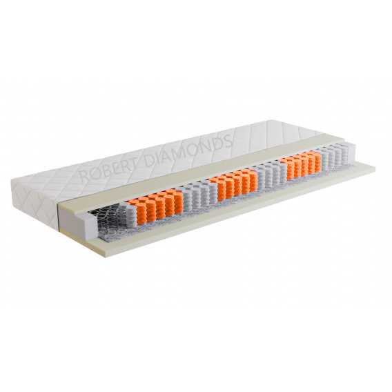 Výpredaj matracov 195x85cm