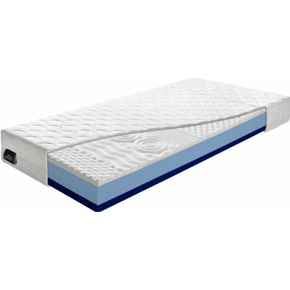 Matrace s 10 ročnou zárukou