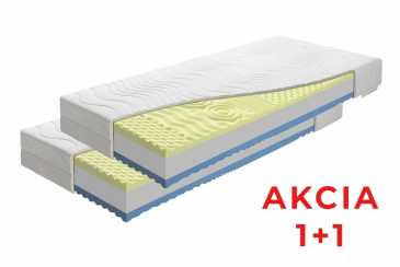 Tantra Špeciál 1 + 1 + darček 1x chránič matraca Obrázok pre Tantra Špeciál 1 + 1 + darček 1x chránič matraca