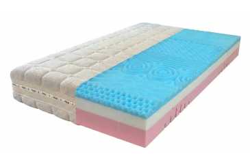 Obrázok pre Matrac PINGUI LAVANDER  + darček 1x set paplón vankúš +1x chranič matraca