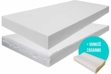 Obrázok pre Matrac KLASIK BASIC