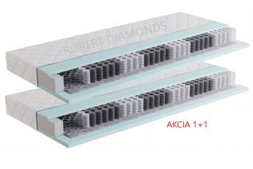 Obrázok pre Eco Matrac pre deti a dorast 1 + 1 + darček chránič matraca