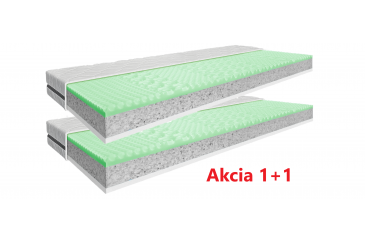 Matrac Orthopedic HARD 20 PLUS 1+1 + darček 1x chránič matraca Obrázok pre Matrac Orthopedic HARD 20 PLUS 1+1 + darček 1x chránič matraca