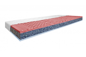 Obrázok pre Matrac ORTHOPEDIC HARD