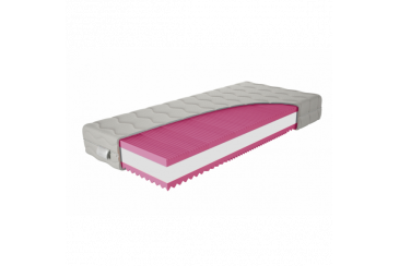 Obrázok pre Orthopedic Prima