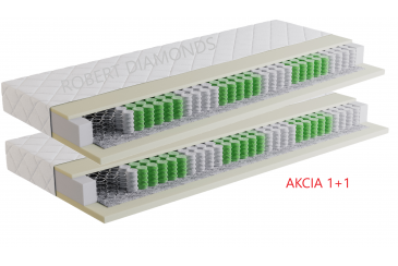 Matrac Orthopedic ECONOMY 1 + 1 + darček 1x chránič matraca Obrázok pre Matrac Orthopedic ECONOMY 1 + 1 + darček 1x chránič matraca