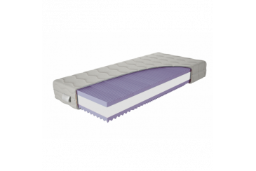 Orthopedic Prima PLUS Obrázok pre Orthopedic Prima PLUS