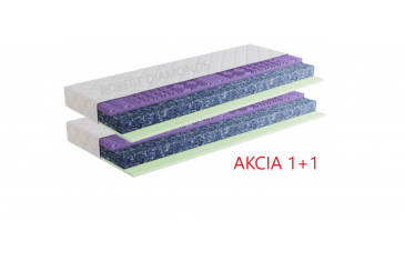 Matrac ORTHOPEDIC HARD PLUS 1+1 + darček 1x chránič matraca Obrázok pre Matrac ORTHOPEDIC HARD PLUS 1+1 + darček 1x chránič matraca