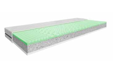 Matrac Orthopedic HARD 20 PLUS Obrázok pre Matrac Orthopedic HARD 20 PLUS