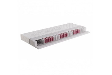 Matrac Fyzio Extra Obrázok pre Matrac Fyzio Extra