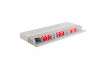 Matrac Fyzio Lux Obrázok pre Matrac Fyzio Lux