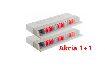 Matrac Fyzio Lux 1+1 + darček 1x chránič matraca Obrázok pre Matrac Fyzio Lux 1+1 + darček 1x chránič matraca