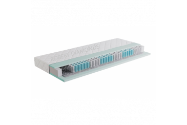 Obrázok pre Matrac Fyzio Premium