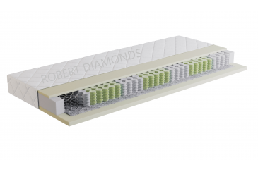 Obrázok pre Matrac ORTHOPEDIC OPTIMAL