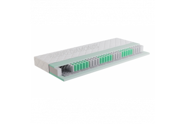 Matrac Orthopedic Comfort Plus Obrázok pre Matrac Orthopedic Comfort Plus