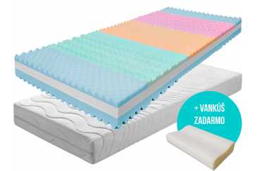 Obrázok pre Matrac ONYX VISCO