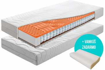 Matrac SUPER PREMIUM Obrázok pre Matrac SUPER PREMIUM