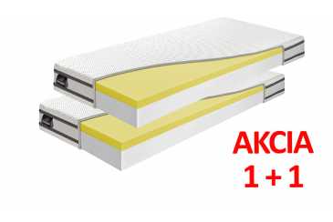 Matrac VICTORY PREMIUM 1+1 + darček 1x chránič matraca Obrázok pre Matrac VICTORY PREMIUM 1+1 + darček 1x chránič matraca