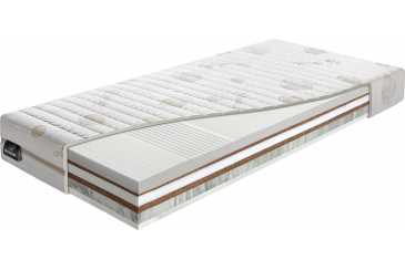 Matrac BIO NATURAL Obrázok pre Matrac BIO NATURAL