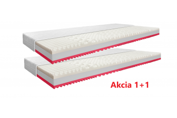 Orthopedic Start 1+1 Obrázok pre Orthopedic Start 1+1