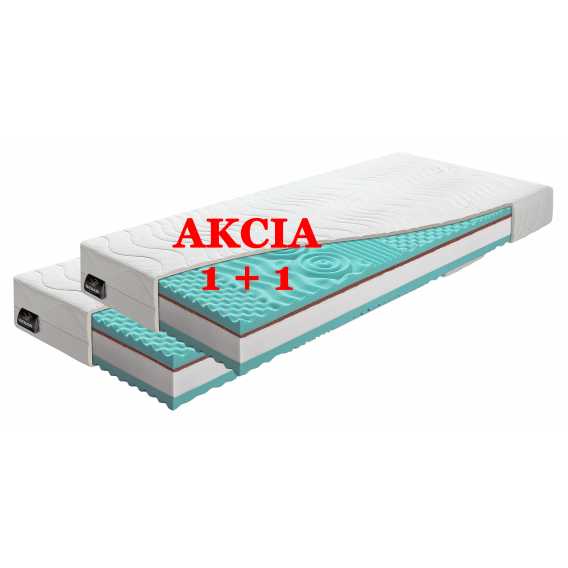 Matrace 1 +1 GREEN STAR + darček 1x chránič matraca Obrázok pre Matrace 1 +1 GREEN STAR + darček 1x chránič matraca