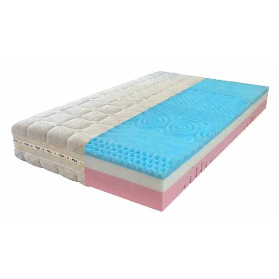 Obrázok pre Matrac PINGUI LAVANDER  + darček 2x set paplón vankúš +1x chranič matraca