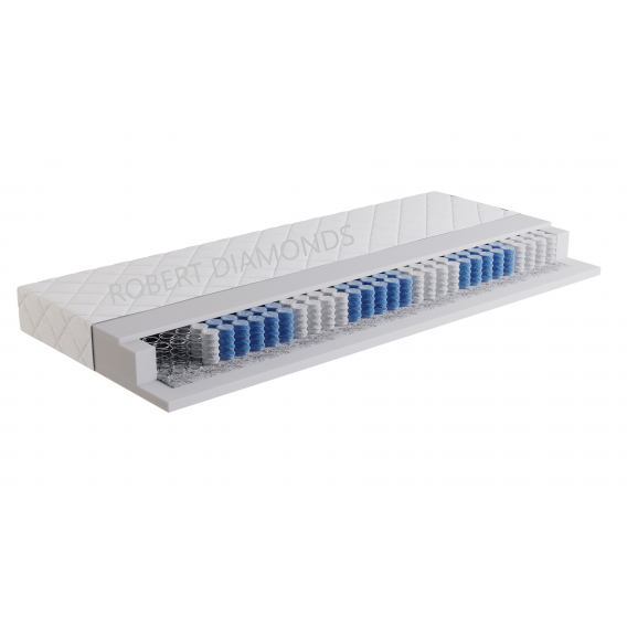 Matrac Orthopedic Lux + darček 2x set paplón vankúš + 1 x chránič matraca Obrázok pre Matrac Orthopedic Lux + darček 2x set paplón vankúš + 1 x chránič matraca