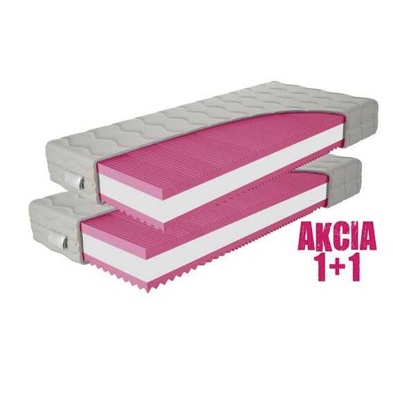 Orthopedic Prima 1+1 + darček 1x chránič matraca Obrázok pre Orthopedic Prima 1+1 + darček 1x chránič matraca