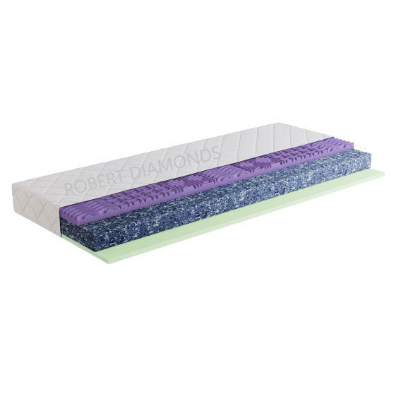 Matrac ORTHOPEDIC HARD PLUS Obrázok pre Matrac ORTHOPEDIC HARD PLUS