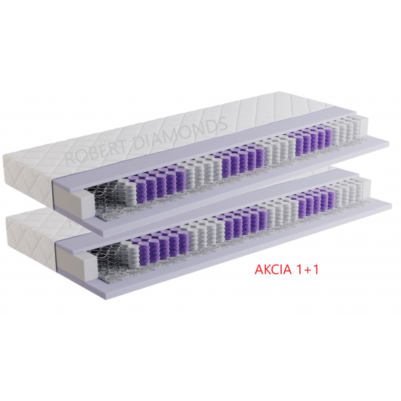 Obrázok pre Matrac Orthopedic Ideal 1 + 1 + darček 1x chránič matraca 