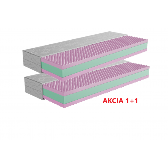 Obrázok pre Orthopedic HARDY PLUS 1 + 1 + darček 1x chránič matraca