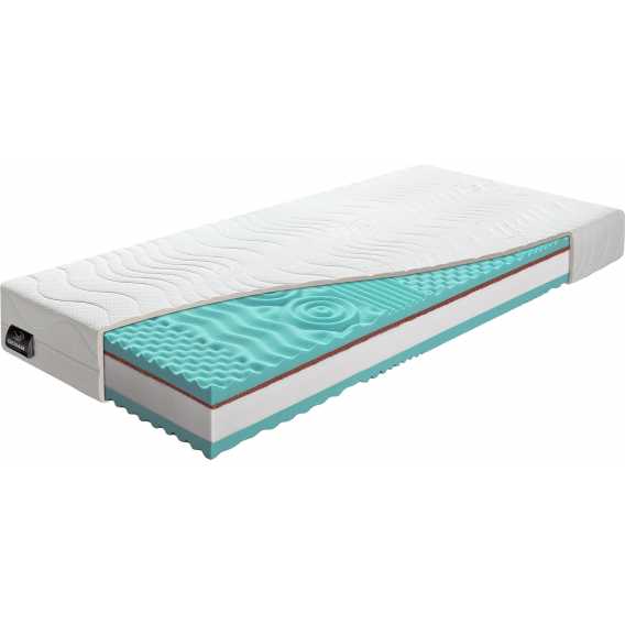 Matrac GREEN STAR Obrázok pre Matrac GREEN STAR