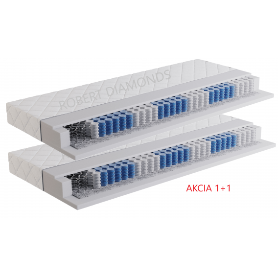 Matrac Orthopedic Lux 1 + 1 + darček 1x chránič matraca Obrázok pre Matrac Orthopedic Lux 1 + 1 + darček 1x chránič matraca