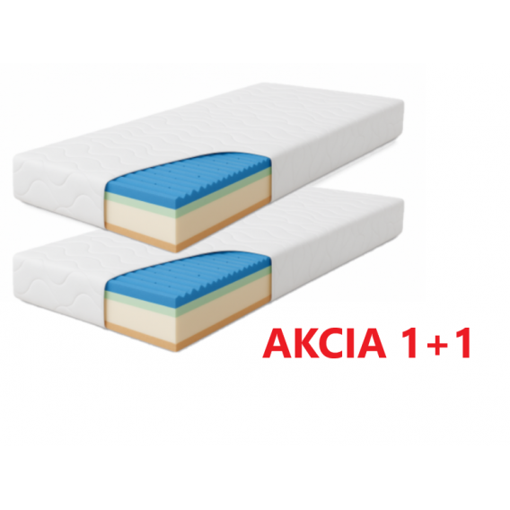 Obrázok pre Orthopedic Hybrid 1+1 + darček 1x chránič matraca