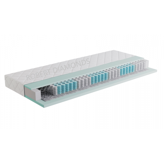 Obrázok pre Matrac Fyzio Premium RD