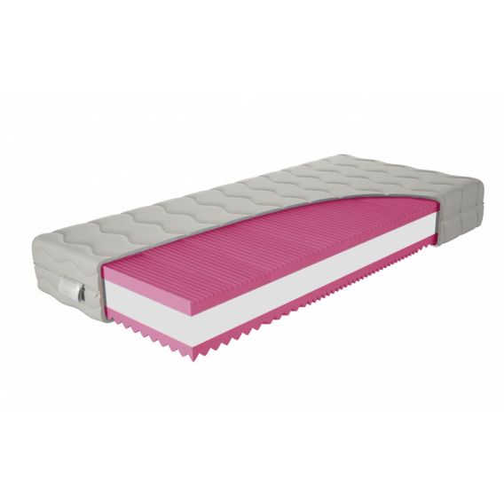 Obrázok pre Orthopedic Prima